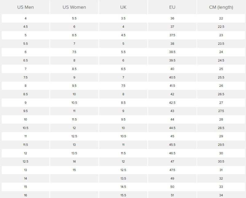 NEW BALANCE MENS SIZE CHART 3f9965d1 ef3b 4b32 b8b9 07d4c1caf8a0