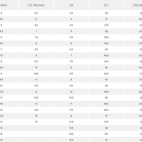 NEW BALANCE MENS SIZE CHART b7c500d2 1085 4c7b a5d2 f5ce1eaa8fc7